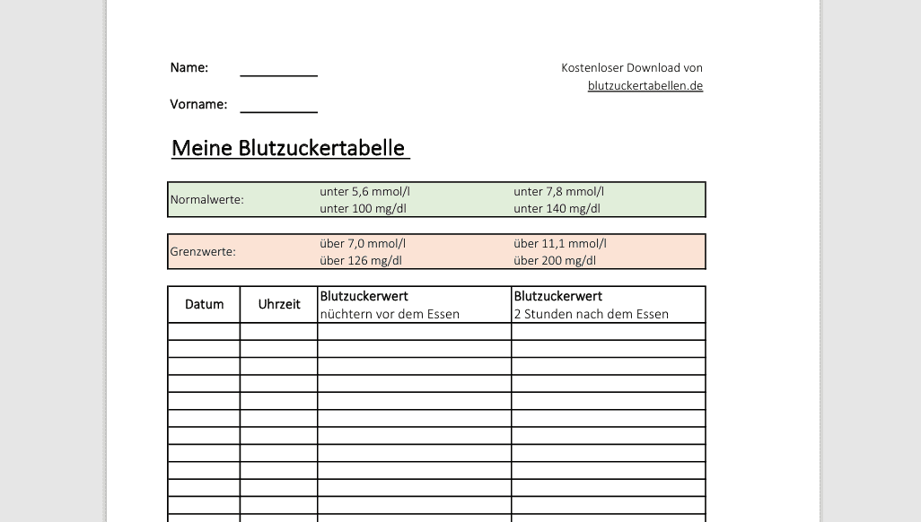 Excel Blutzucker Tabelle zum Eintragen